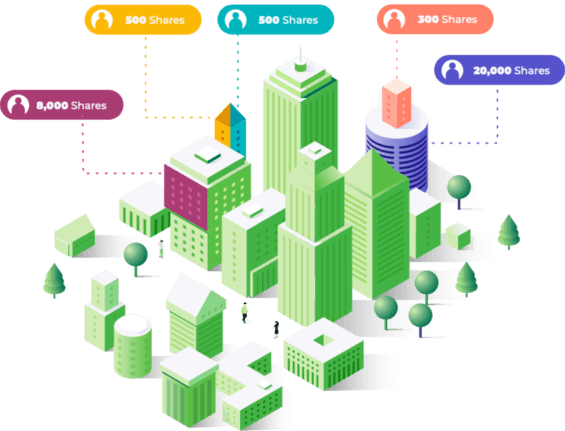 digital marketplace platform